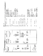 Предварительный просмотр 14 страницы Ikegami ITC-420 Instruction Manual