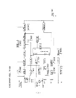 Предварительный просмотр 17 страницы Ikegami ITC-420 Instruction Manual