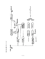 Предварительный просмотр 18 страницы Ikegami ITC-420 Instruction Manual