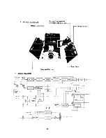 Предварительный просмотр 15 страницы Ikegami ITC-46 Operating Instructions & Service Manual