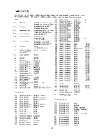 Предварительный просмотр 27 страницы Ikegami ITC-48 Operating Instructions Manual