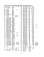 Предварительный просмотр 28 страницы Ikegami ITC-48 Operating Instructions Manual