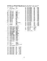 Предварительный просмотр 29 страницы Ikegami ITC-48 Operating Instructions Manual