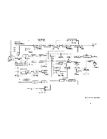 Предварительный просмотр 32 страницы Ikegami ITC-48 Operating Instructions Manual