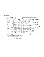 Предварительный просмотр 17 страницы Ikegami ITC-510 Instruction Manual