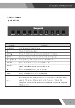 Предварительный просмотр 9 страницы Ikegami LCM-151 Installation And User Manual