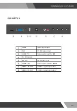 Предварительный просмотр 10 страницы Ikegami LCM-151 Installation And User Manual