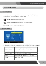 Предварительный просмотр 12 страницы Ikegami LCM-151 Installation And User Manual