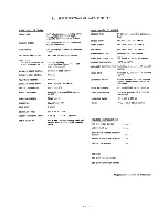 Предварительный просмотр 14 страницы Ikegami MAXI-VIEW III Operating Instructions Manual