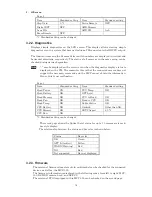 Предварительный просмотр 28 страницы Ikegami MCP-300 Operation Manual