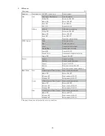 Предварительный просмотр 34 страницы Ikegami MCP-300 Operation Manual