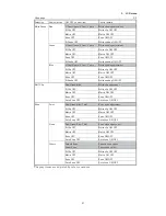 Предварительный просмотр 35 страницы Ikegami MCP-300 Operation Manual