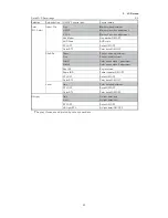 Предварительный просмотр 37 страницы Ikegami MCP-300 Operation Manual