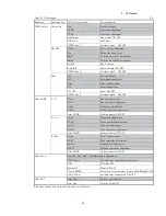 Предварительный просмотр 39 страницы Ikegami MCP-300 Operation Manual