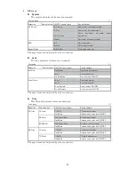 Предварительный просмотр 40 страницы Ikegami MCP-300 Operation Manual