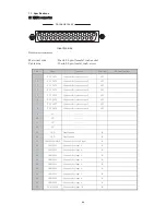 Предварительный просмотр 78 страницы Ikegami MCP-300 Operation Manual