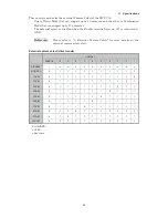 Предварительный просмотр 79 страницы Ikegami MCP-300 Operation Manual