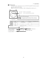 Предварительный просмотр 83 страницы Ikegami MCP-300 Operation Manual