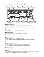 Preview for 10 page of Ikegami MKC-210HD Operation Manual