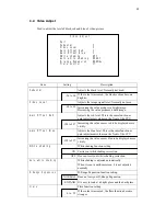 Предварительный просмотр 22 страницы Ikegami MKC-230HD Operation Manual