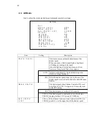 Предварительный просмотр 23 страницы Ikegami MKC-230HD Operation Manual