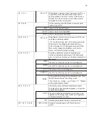 Предварительный просмотр 24 страницы Ikegami MKC-230HD Operation Manual