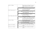 Предварительный просмотр 28 страницы Ikegami MKC-230HD Operation Manual