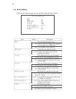 Предварительный просмотр 29 страницы Ikegami MKC-230HD Operation Manual