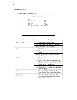 Предварительный просмотр 37 страницы Ikegami MKC-230HD Operation Manual