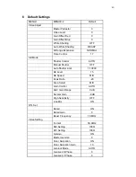 Предварительный просмотр 44 страницы Ikegami MKC-230HD Operation Manual