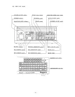 Предварительный просмотр 4 страницы Ikegami MKC-301A Operation Manual