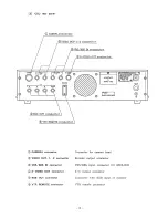 Предварительный просмотр 8 страницы Ikegami MKC-301A Operation Manual