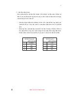 Preview for 7 page of Ikegami MKC-307 Operation Manual