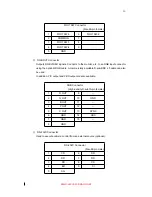 Preview for 15 page of Ikegami MKC-307 Operation Manual