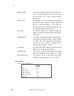 Preview for 22 page of Ikegami MKC-307 Operation Manual