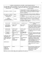 Preview for 5 page of Ikegami MKC-310HD Operation Manual