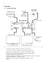 Предварительный просмотр 14 страницы Ikegami MKC-310HD Operation Manual