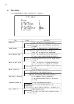 Предварительный просмотр 24 страницы Ikegami MKC-310HD Operation Manual