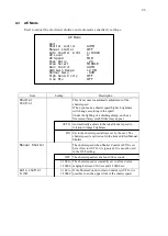 Предварительный просмотр 25 страницы Ikegami MKC-310HD Operation Manual