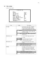 Предварительный просмотр 29 страницы Ikegami MKC-310HD Operation Manual