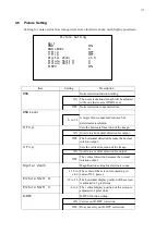 Предварительный просмотр 31 страницы Ikegami MKC-310HD Operation Manual