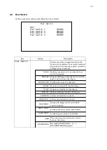 Предварительный просмотр 33 страницы Ikegami MKC-310HD Operation Manual