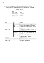 Предварительный просмотр 38 страницы Ikegami MKC-310HD Operation Manual