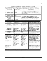 Preview for 5 page of Ikegami MKC-500HD Operation Manual