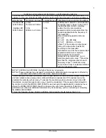 Preview for 6 page of Ikegami MKC-500HD Operation Manual