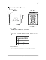 Preview for 8 page of Ikegami MKC-500HD Operation Manual