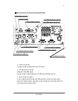 Preview for 13 page of Ikegami MKC-500HD Operation Manual