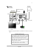 Preview for 15 page of Ikegami MKC-500HD Operation Manual