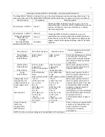 Предварительный просмотр 6 страницы Ikegami MKC-750UHD Operation Manual