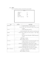 Предварительный просмотр 31 страницы Ikegami MKC-750UHD Operation Manual